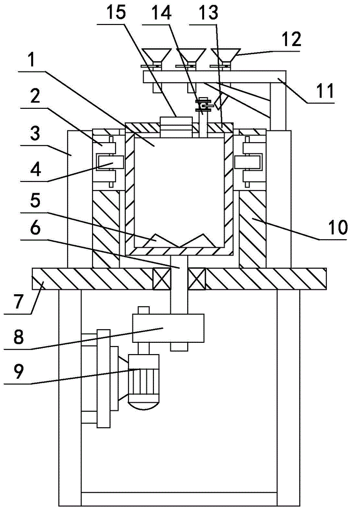 Simple thermostatic dough kneader provided with rapid dough standing and charging mechanism