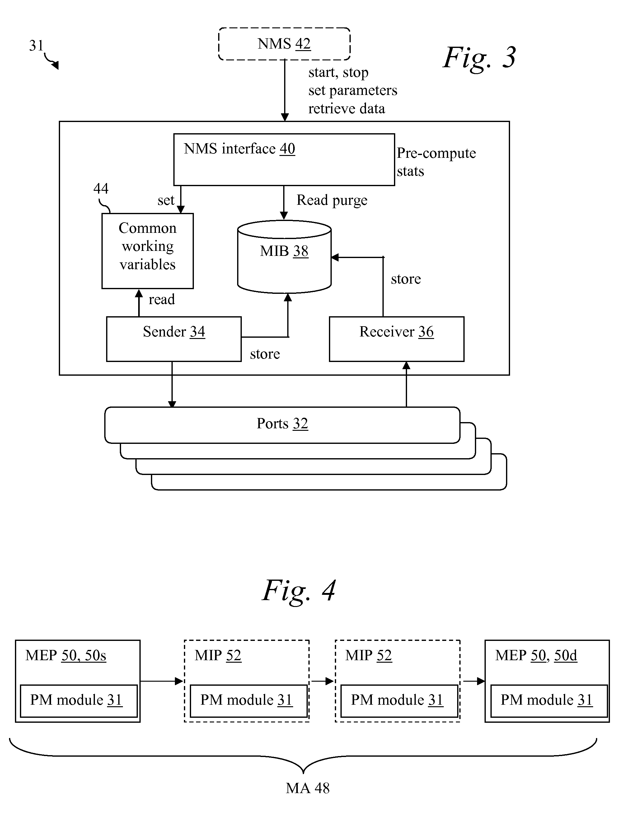 Performance monitoring of frame transmission in data network OAM protocols