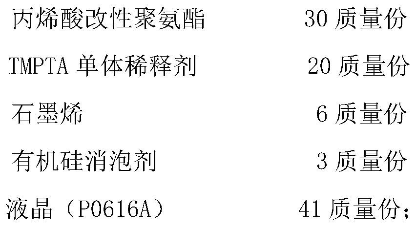 A kind of pdlc thin film doped with nano conductive particles and preparation method thereof