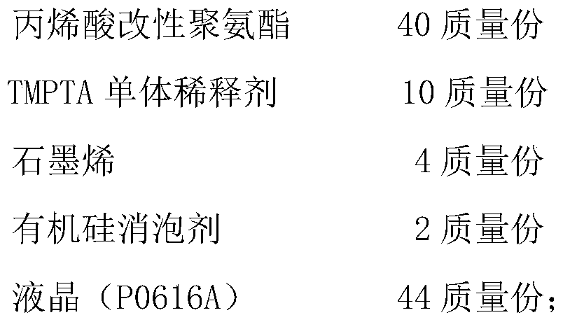 A kind of pdlc thin film doped with nano conductive particles and preparation method thereof