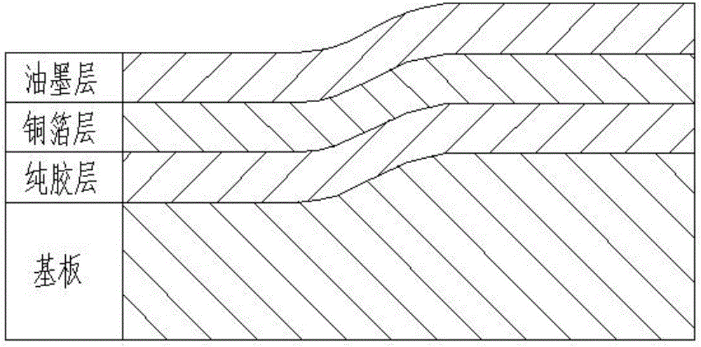 Flexible-rigid combined plate