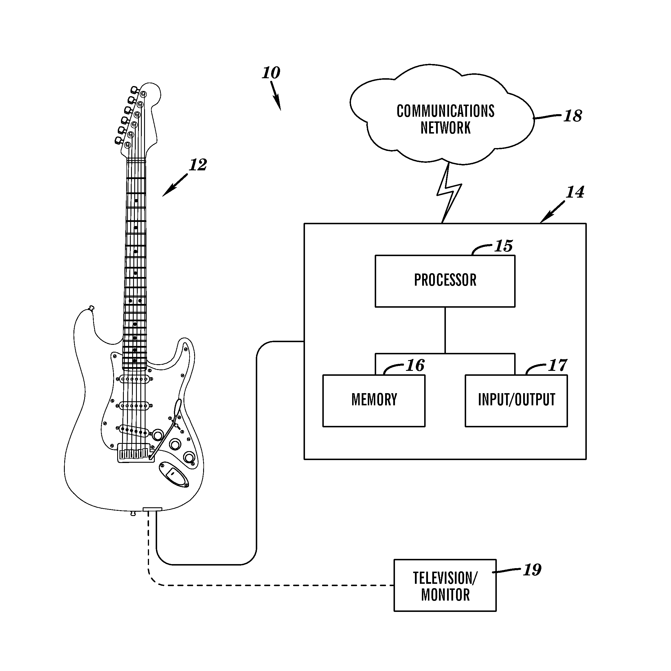 Self-teaching and entertainment guitar systems