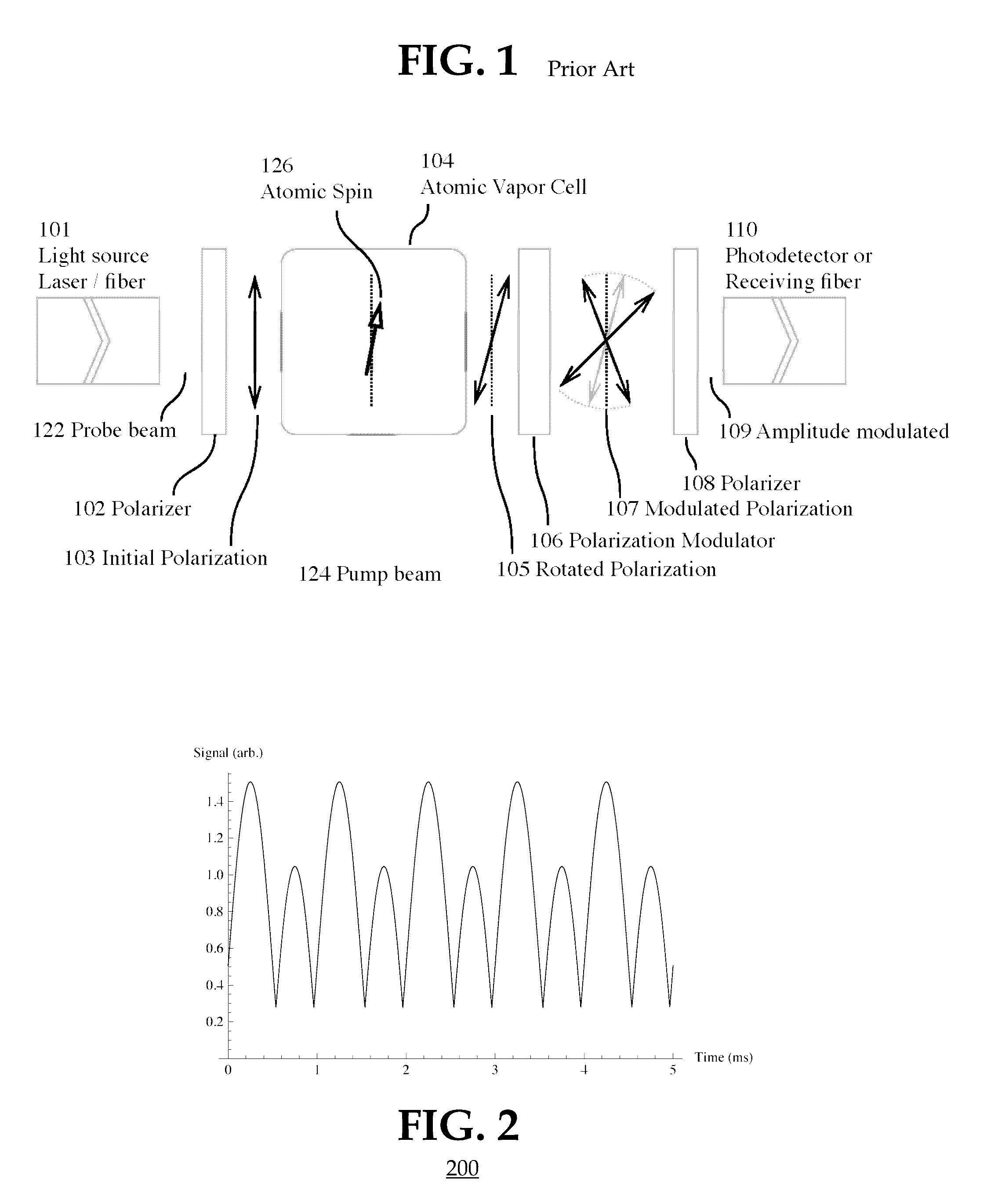 System and method for atom-modulated, low-drift sensor