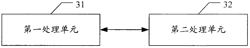 Mobile device and video file hiding method of mobile device