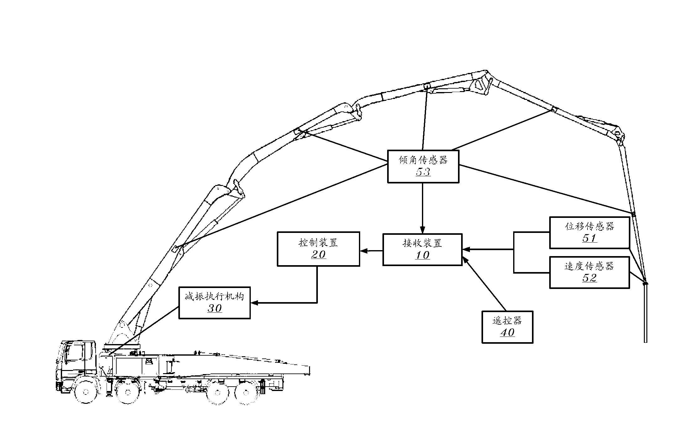 Device, method, system and engineering machine for restraining rotary vibration of cantilever crane