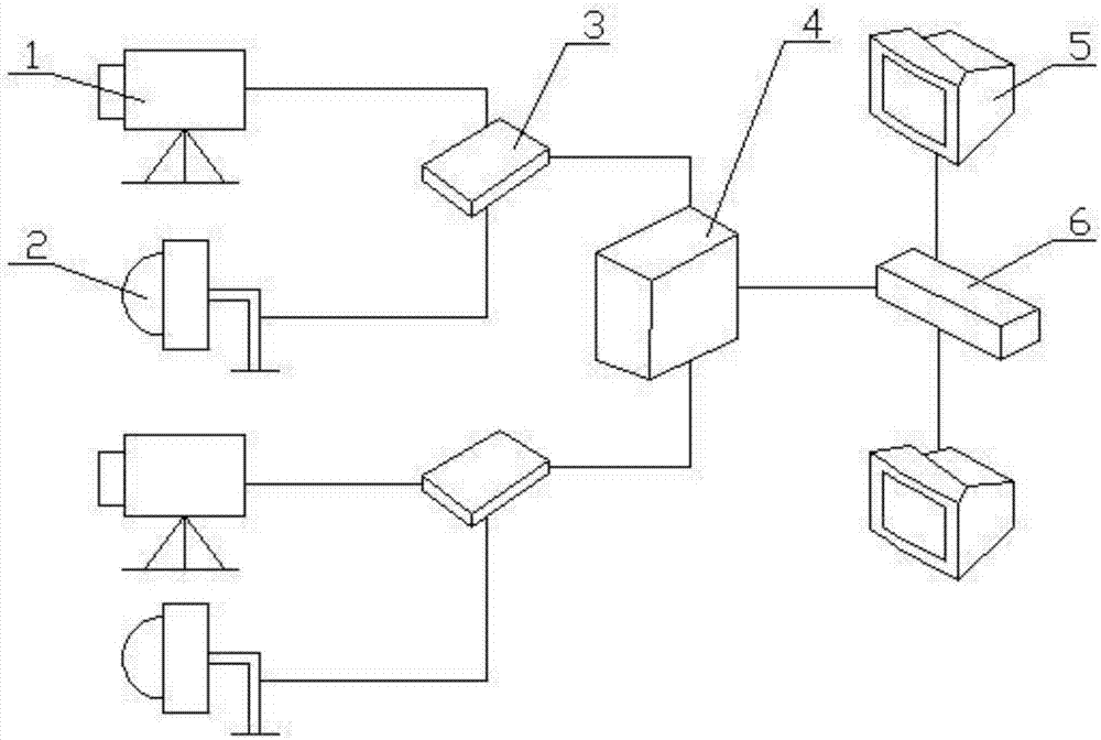 Power equipment operation status monitoring method and system based on infrared images