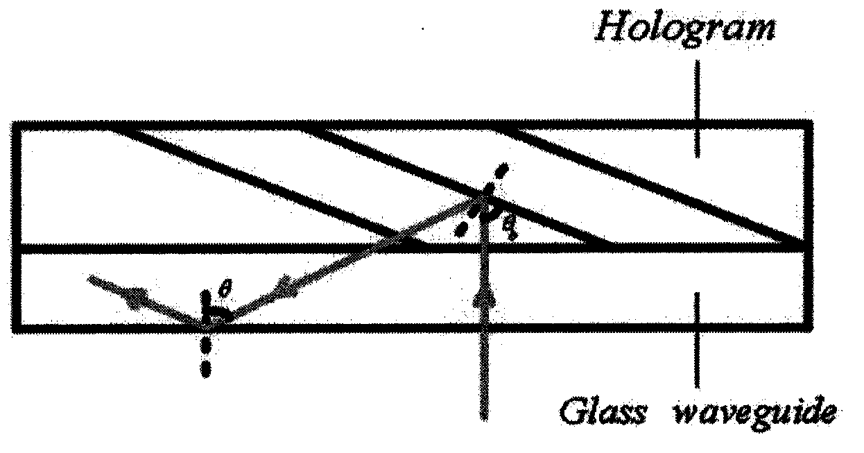 Achromatic method based on three-time exposure technology