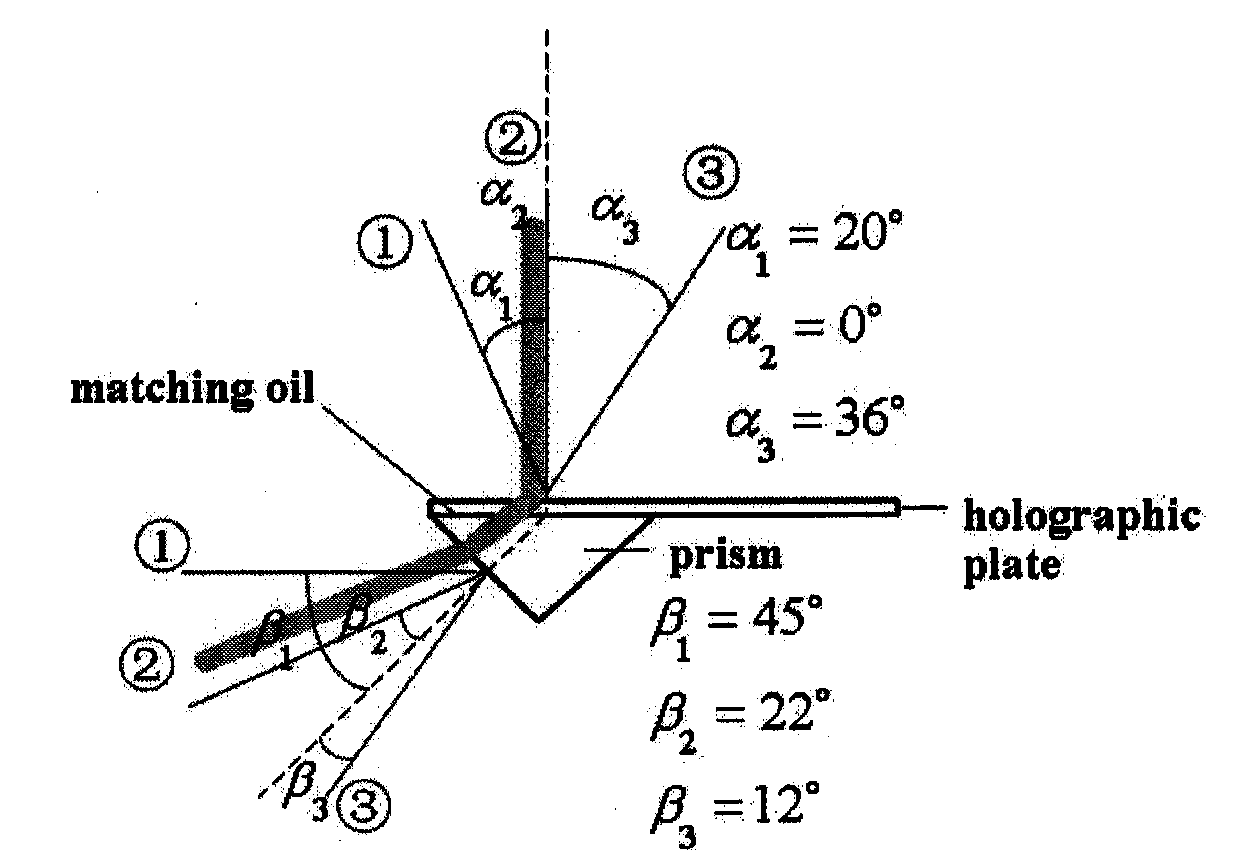 Achromatic method based on three-time exposure technology