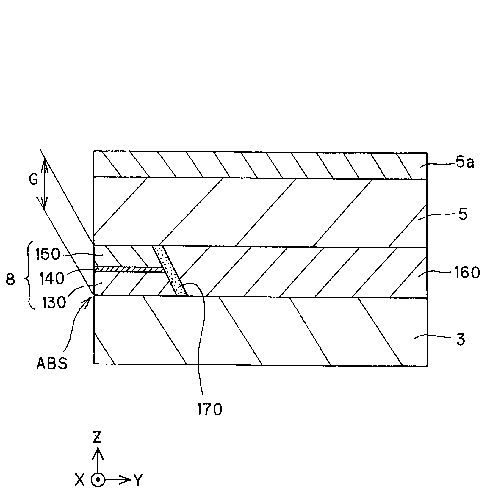 Magneto-resistive effect device of the CPP structure and magnetic disk system