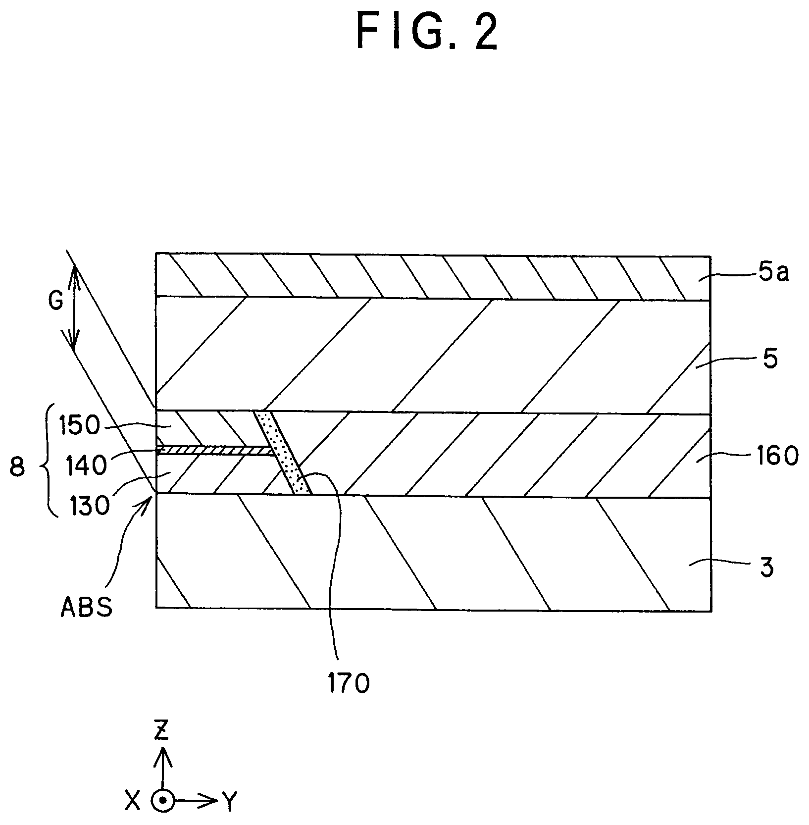 Magneto-resistive effect device of the CPP structure and magnetic disk system