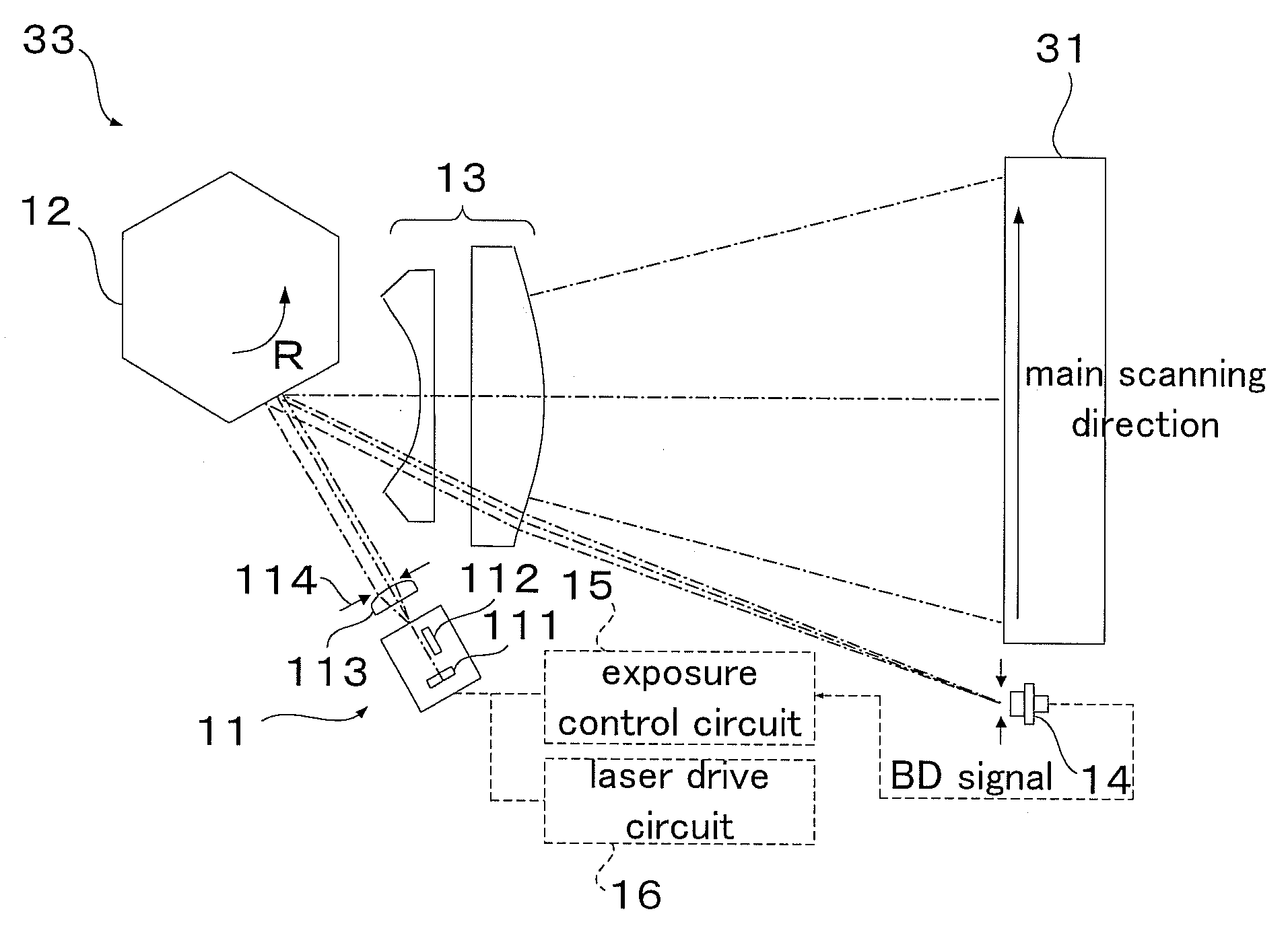 Optical scanner, image forming apparatus, and image forming method