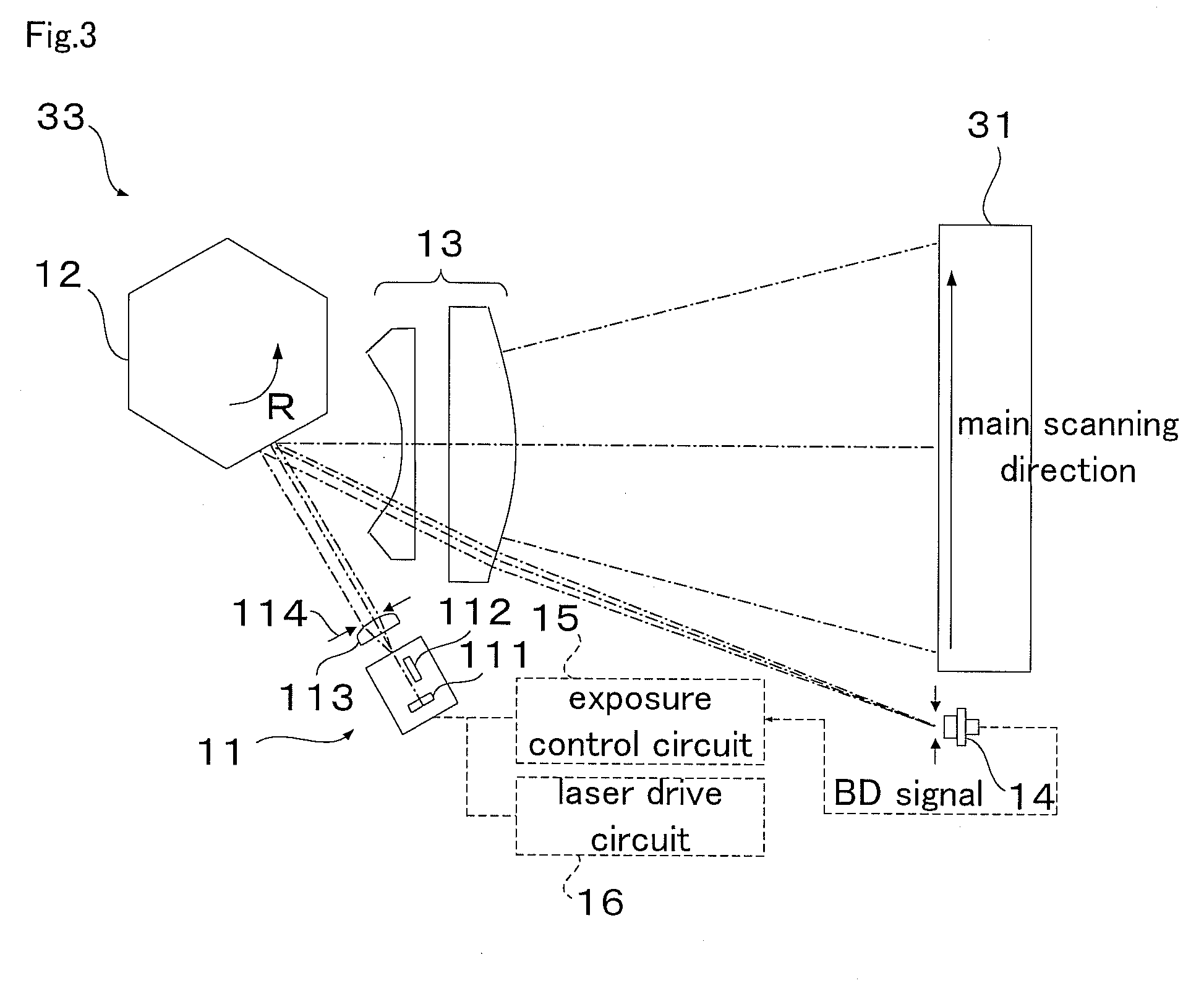 Optical scanner, image forming apparatus, and image forming method