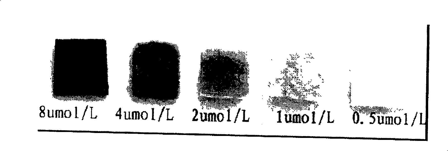 Enzyme test peper for detecting hydrogen peroxide concentration