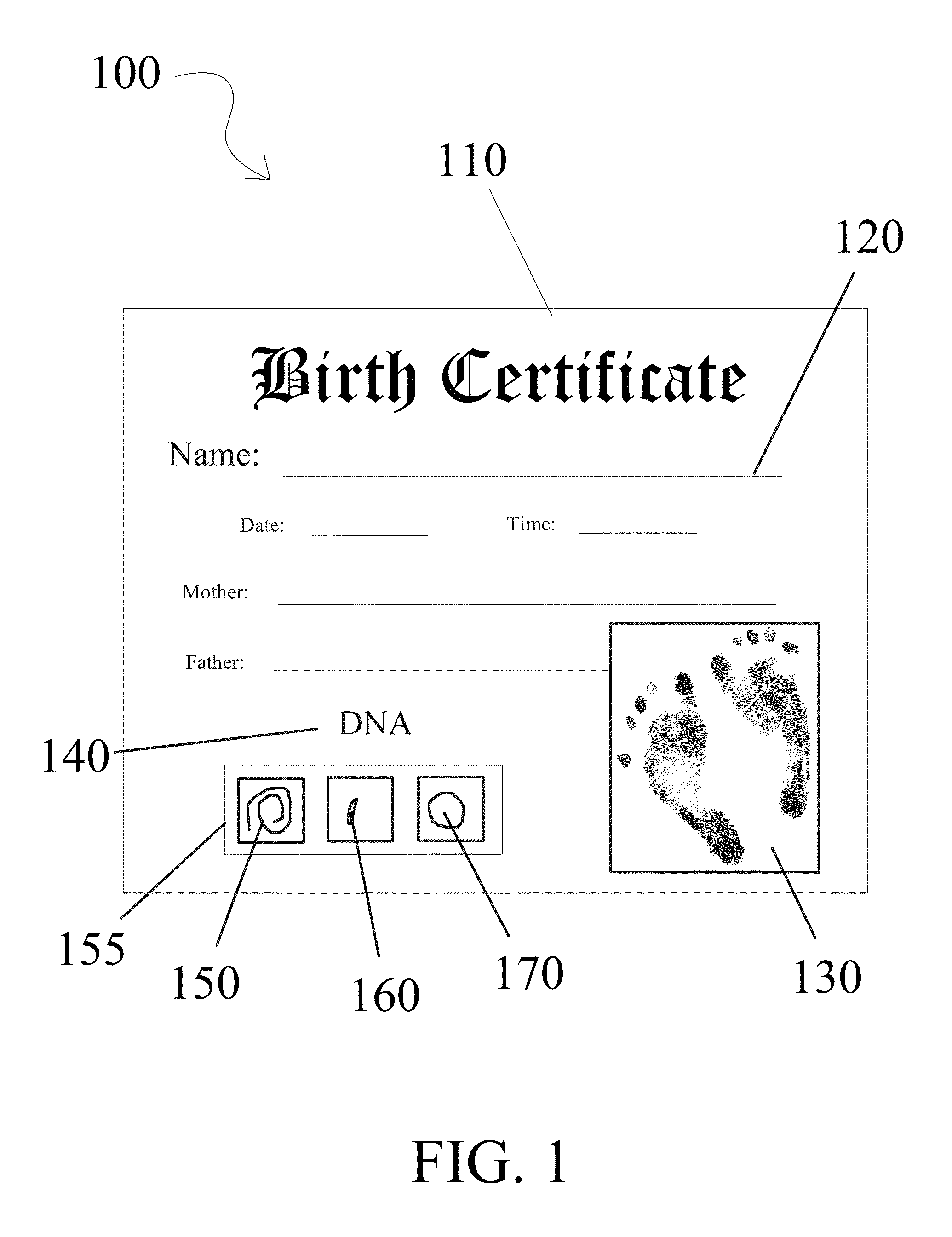 Biometric birth certificate