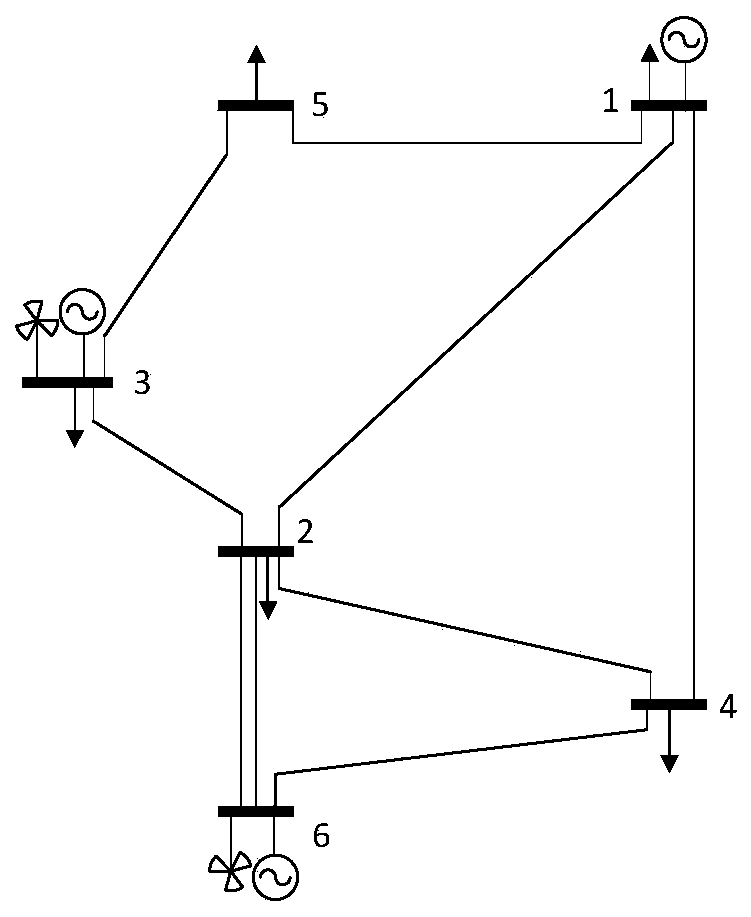 A Robust Transmission Network Planning Method Considering Demand Response and n-1 Anticipated Failures