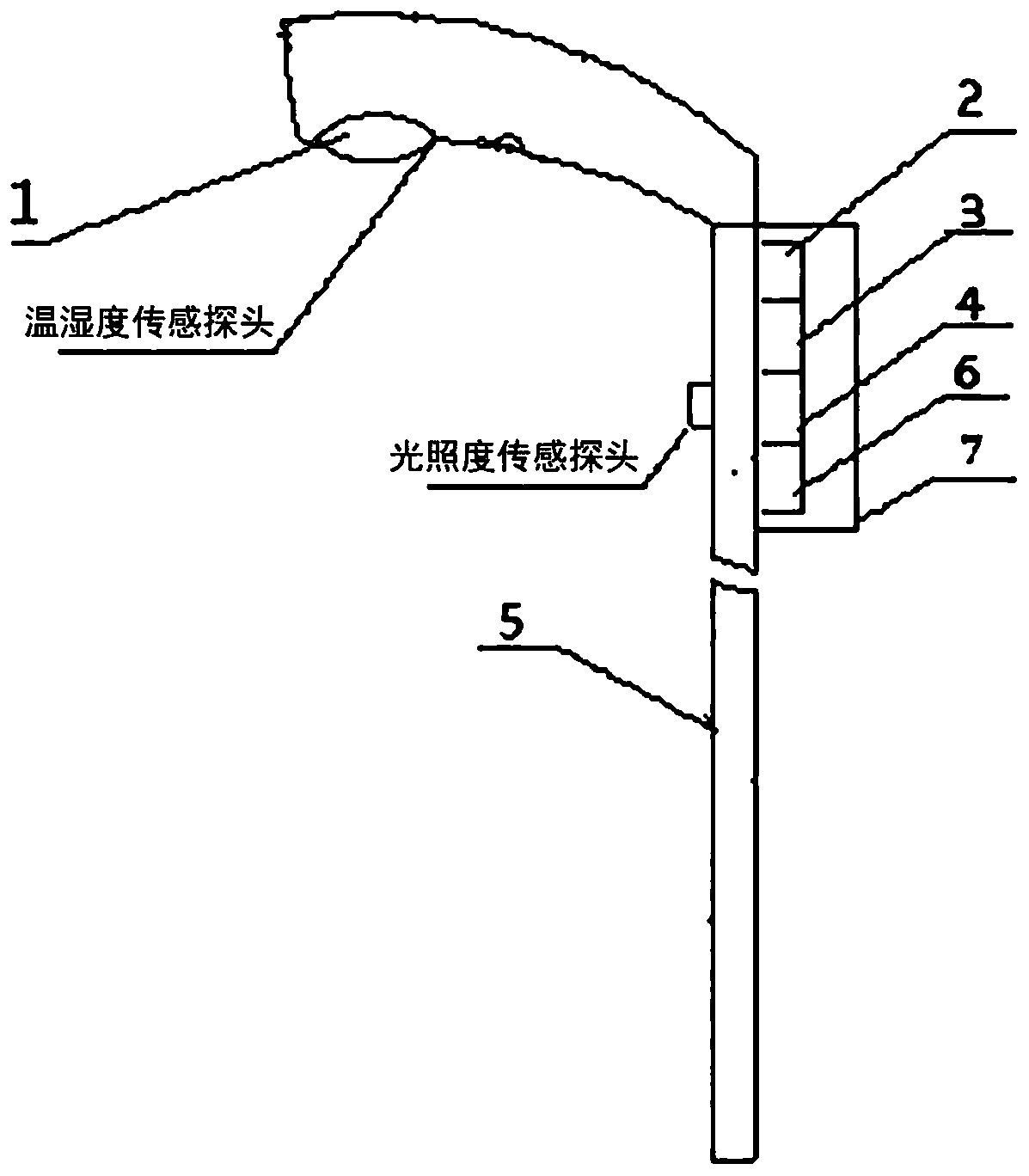 Private-IOT (Internet of Things)-based intelligent lighting control system