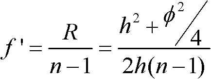 Focal length measurement method for micro-lens array