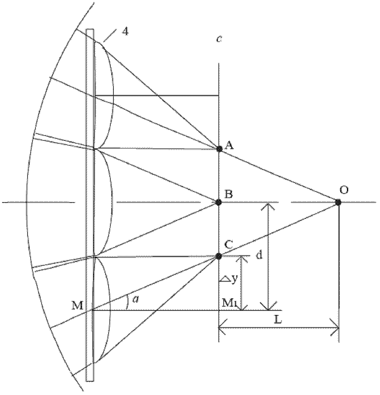 Focal length measurement method for micro-lens array