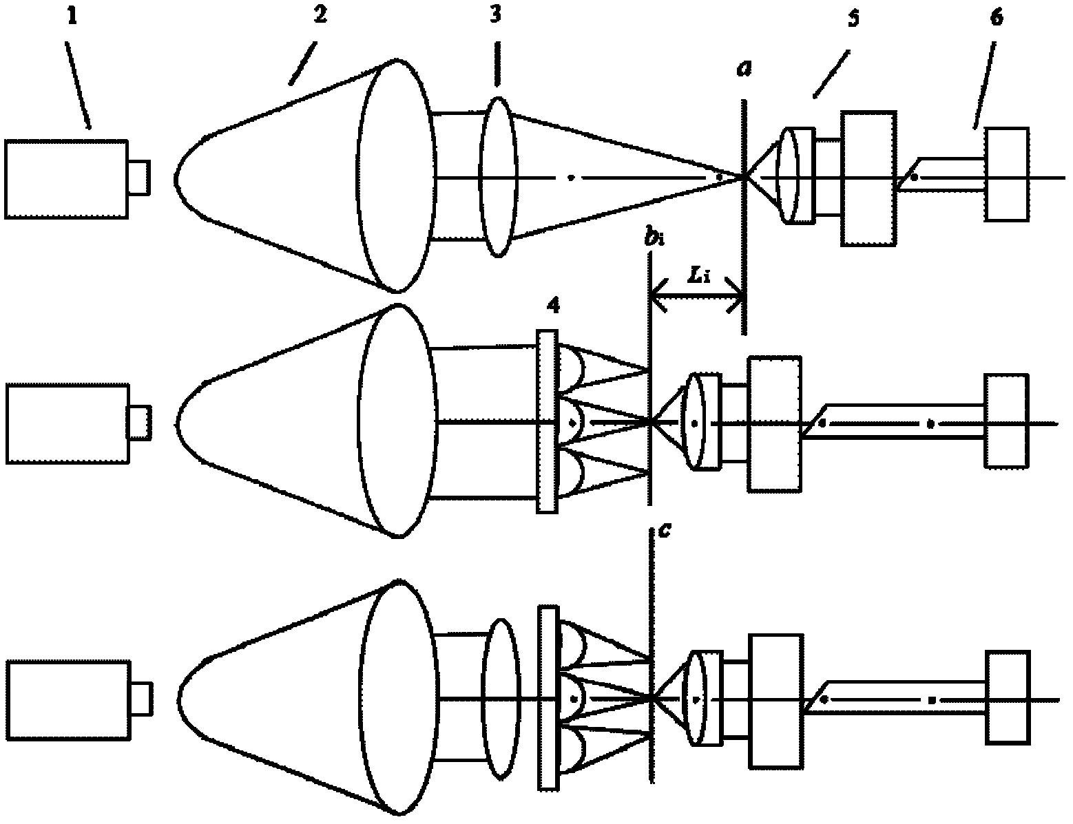 Focal length measurement method for micro-lens array