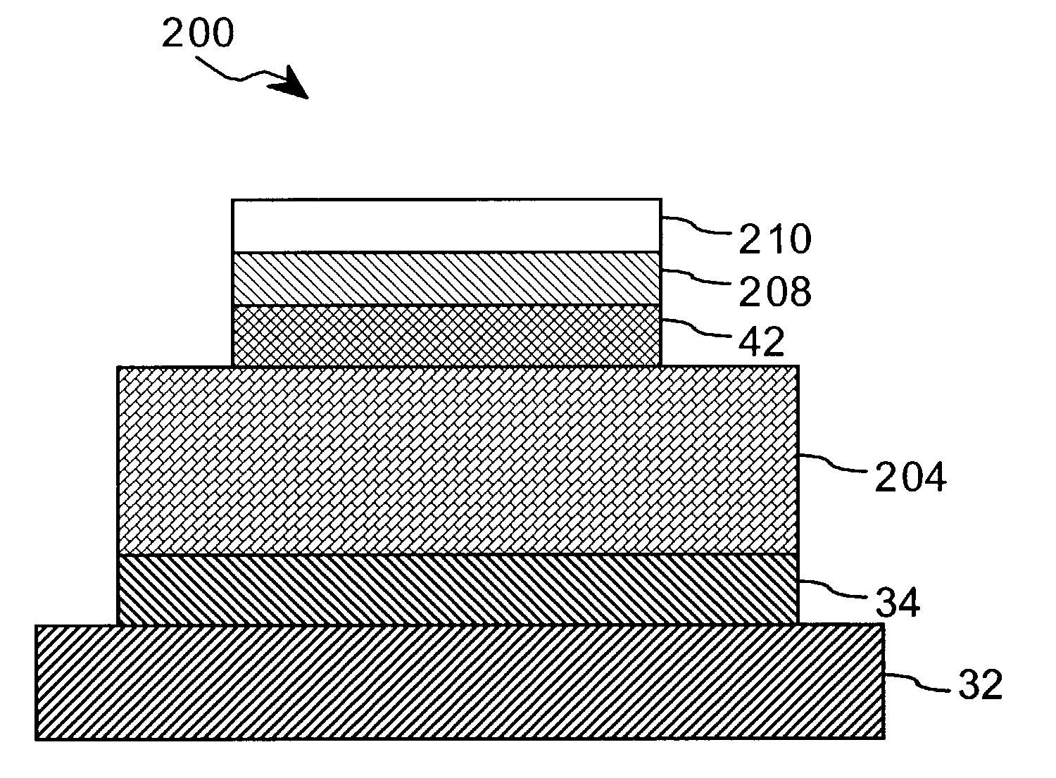 Low temperature process for passivation applications