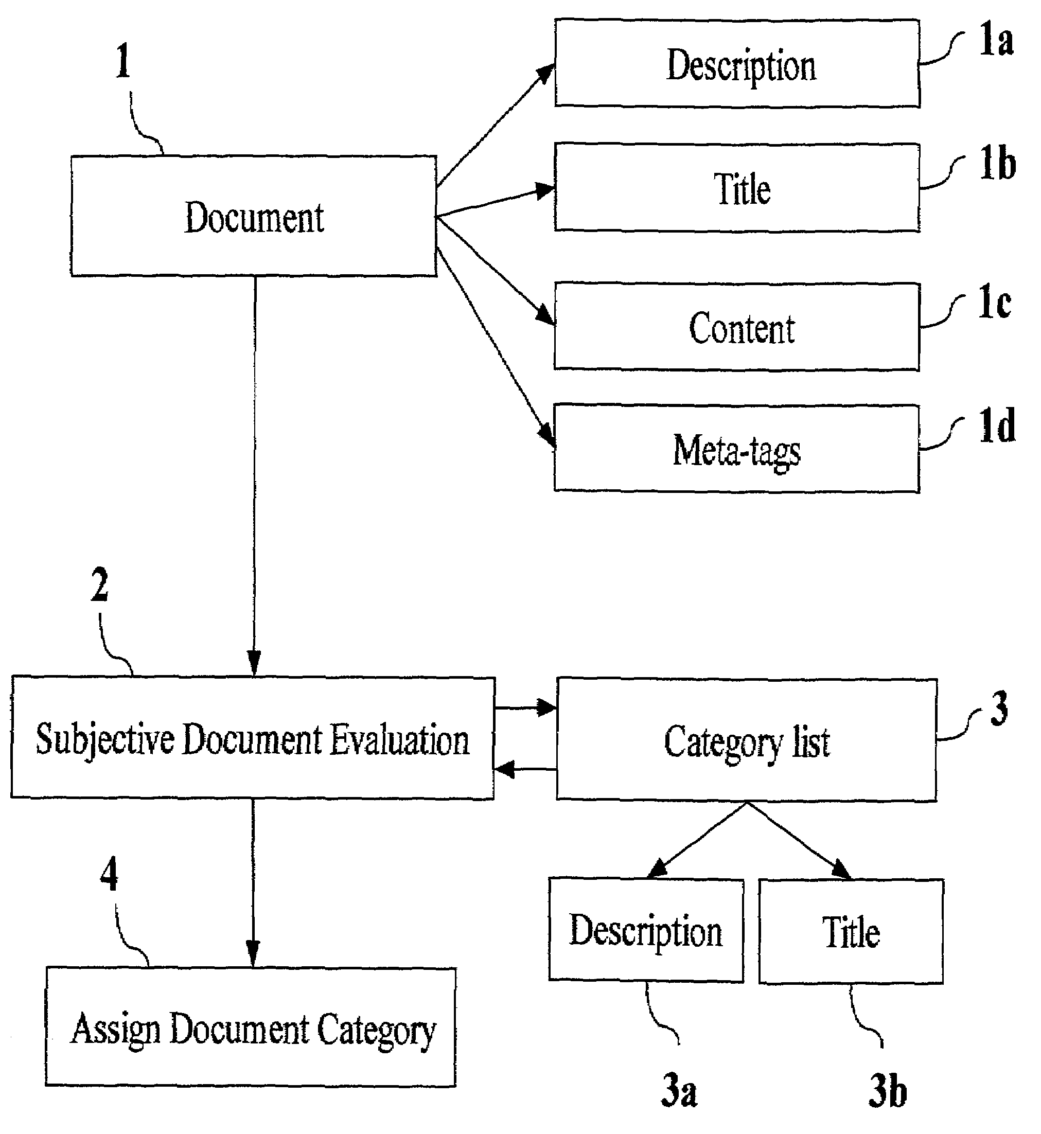 System and method for predicting additional search results of a computerized database search user based on an initial search query