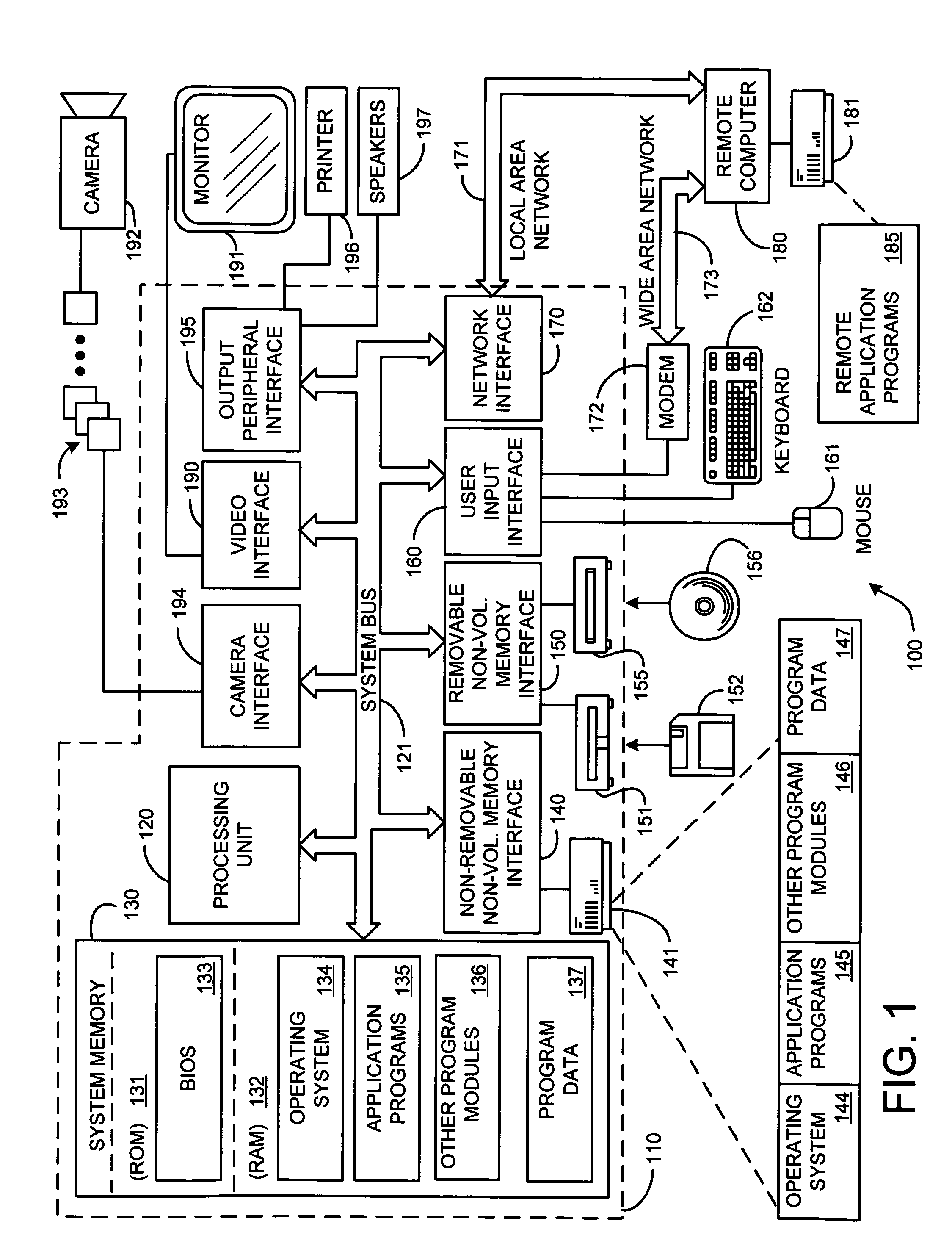 Method for boosting the performance of machine-learning classifiers