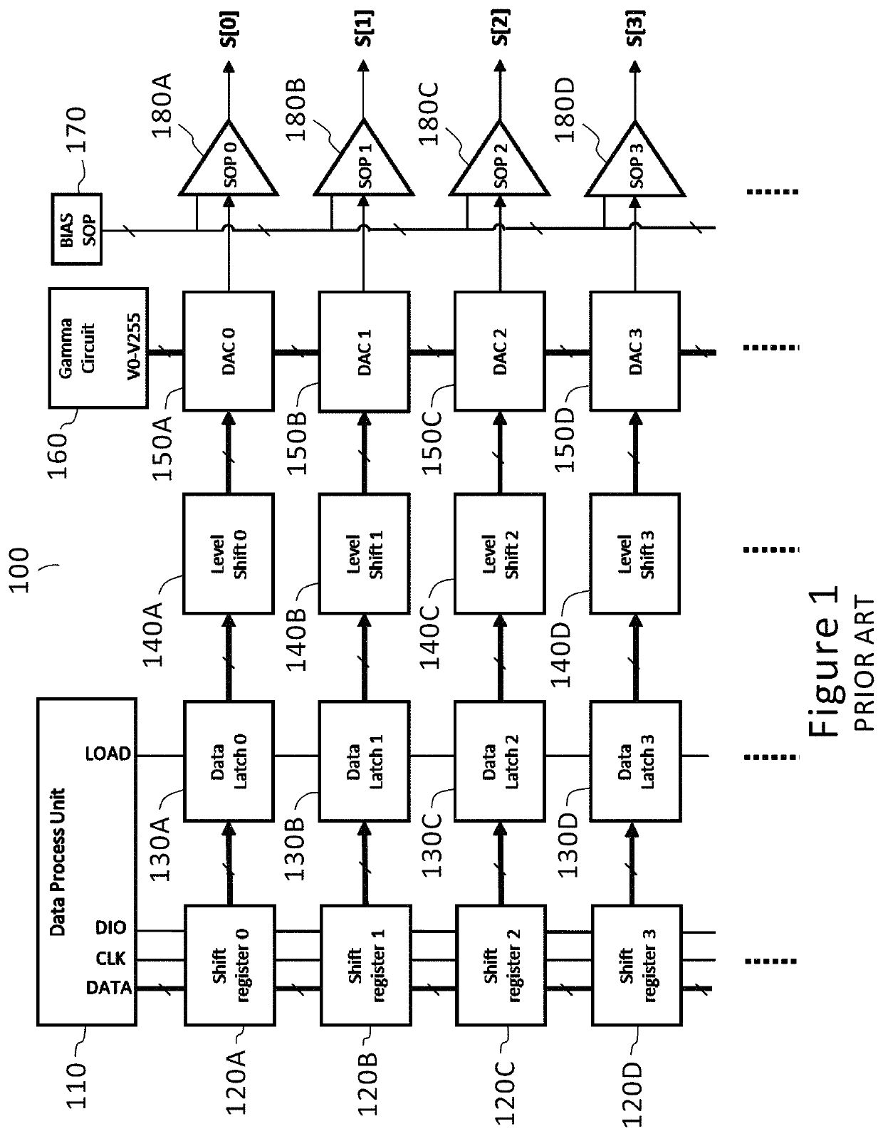 Dynamic bias control of source driver based on data swing level for power saving