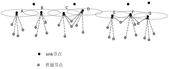 Design of competitive MAC protocol with parallel transmission mechanism