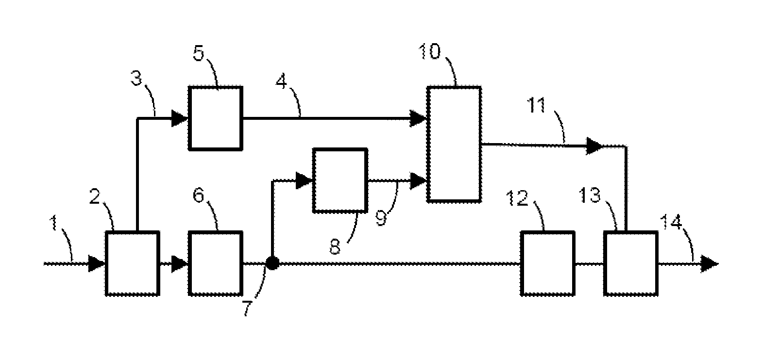 Signal clipping protection using pre-existing audio gain metadata