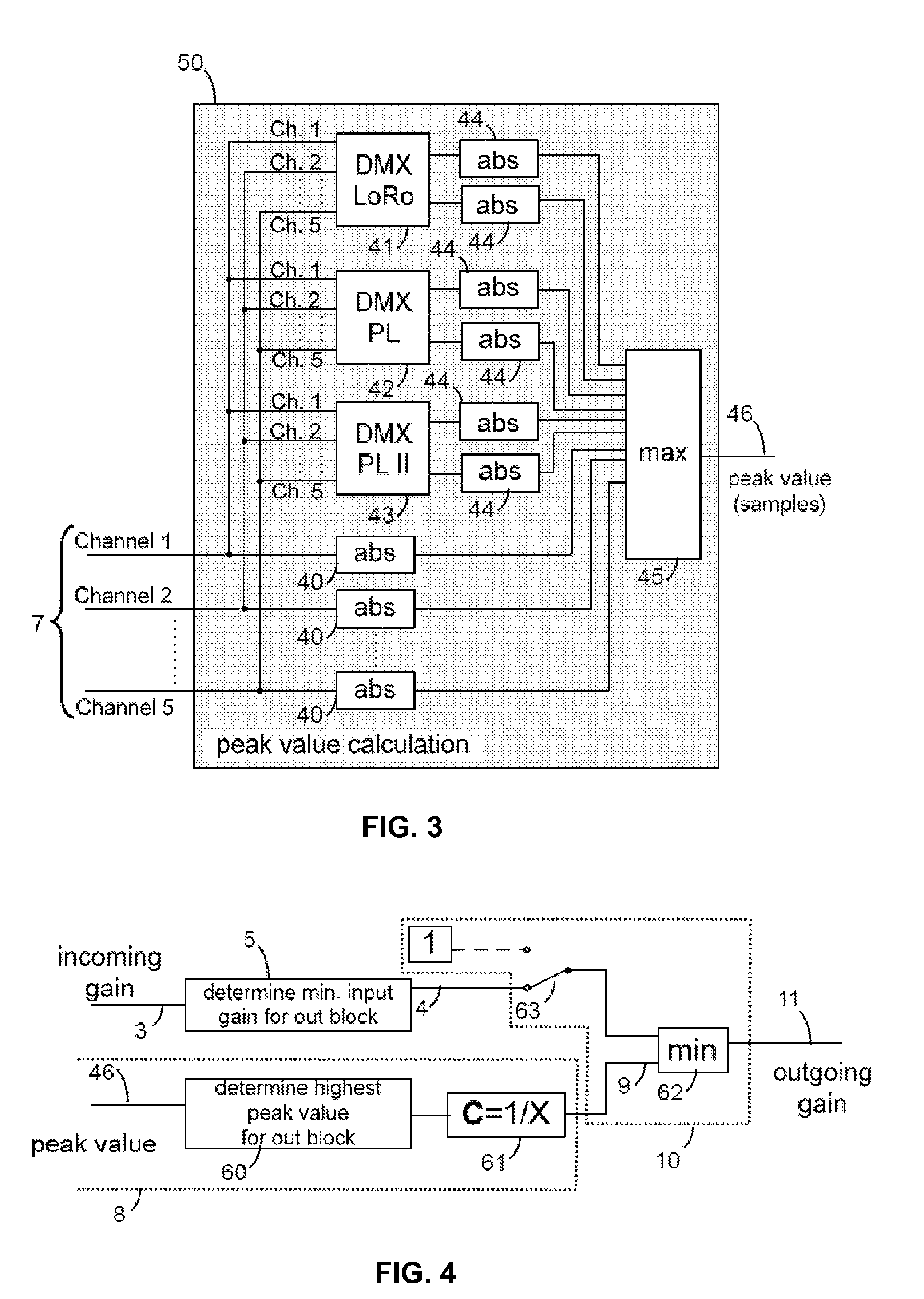 Signal clipping protection using pre-existing audio gain metadata