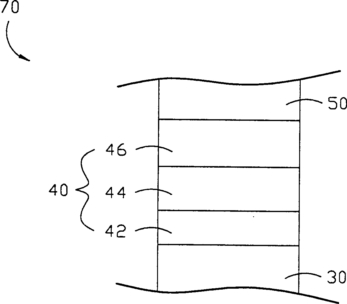 Method of improving performance of flash memory