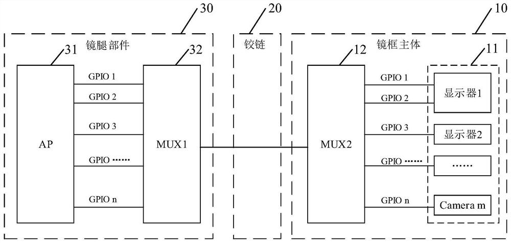 Head-mounted display equipment, signal transmission method and device thereof and storage medium