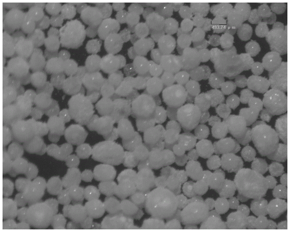 Process for preparing cross-linked sodium hyaluronate microspheres capable of being adopted as emboliaztion agent by adopting sodium hyaluronate as raw material