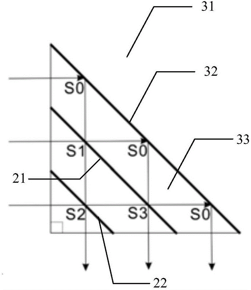 Interference system, multilayer interferometer therefor, single layer interferometer therefor and bar-shaped interferometer therefor