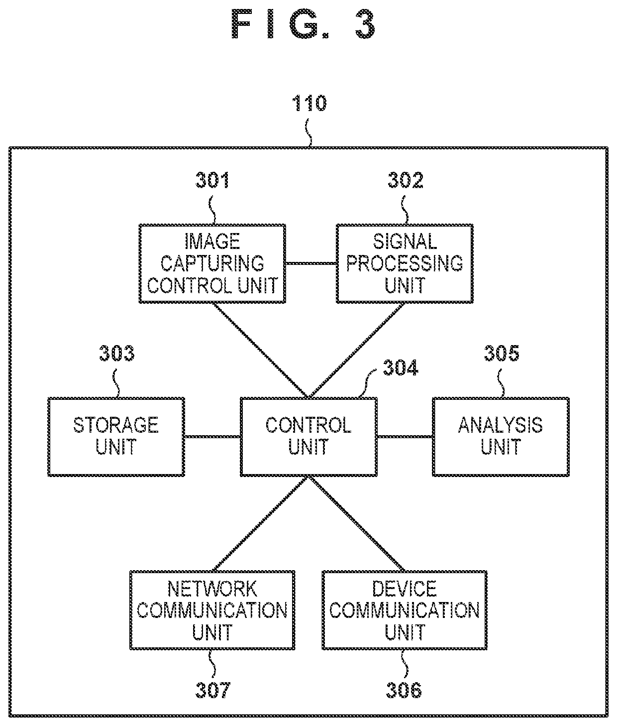 Device, control method, and storage medium