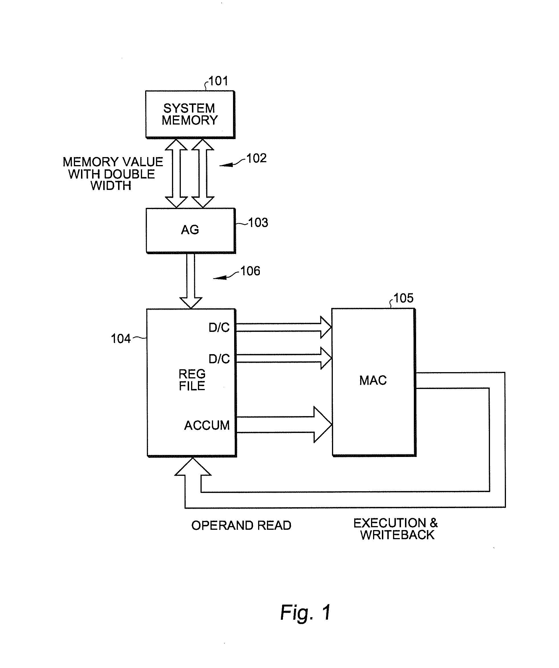 Modified balanced throughput data-path architecture for special correlation applications