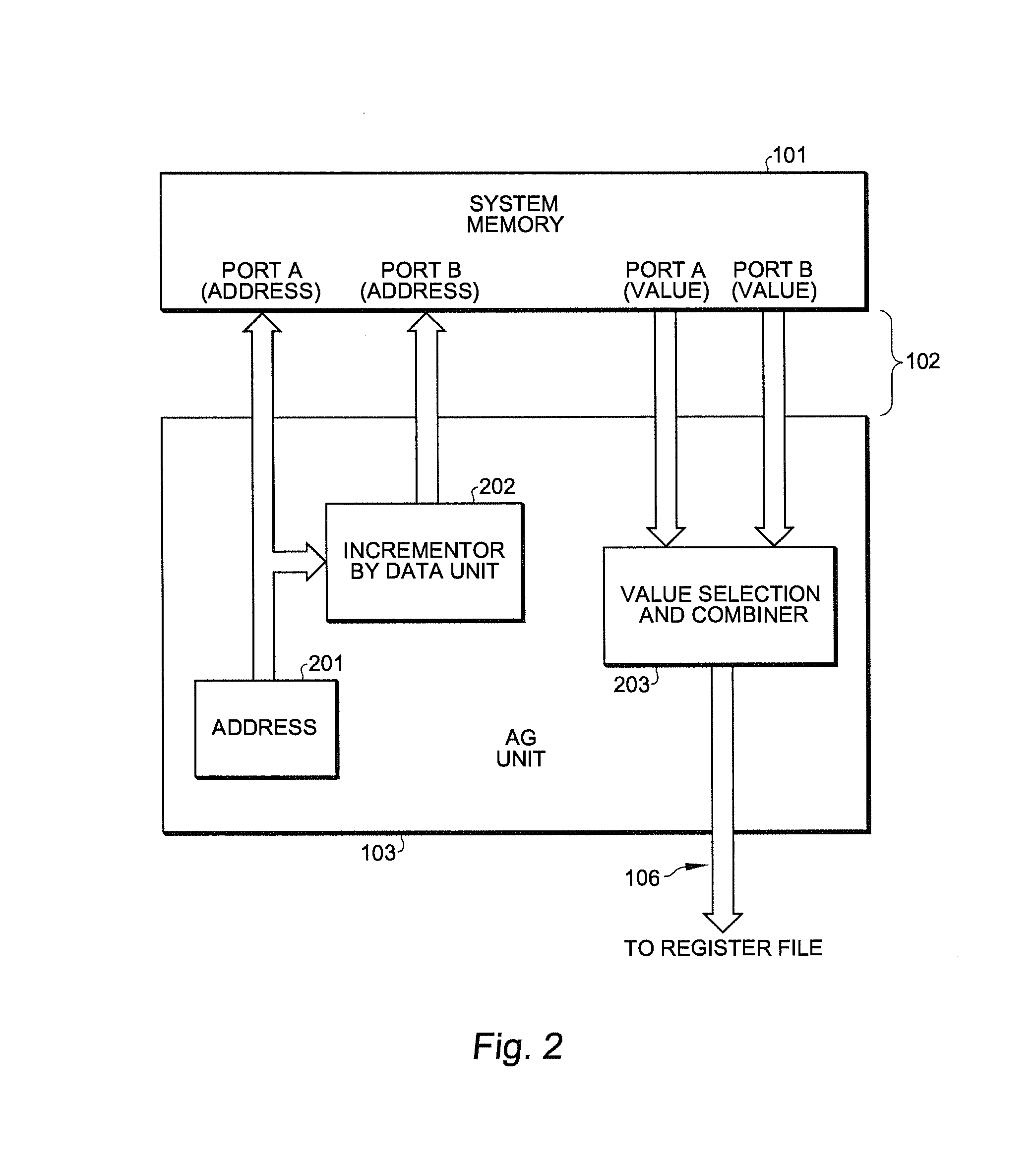 Modified balanced throughput data-path architecture for special correlation applications