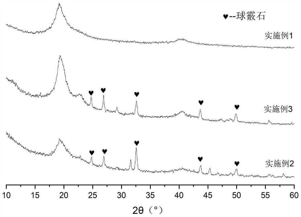 Method for enhancing hydrogel through microbial mineralization