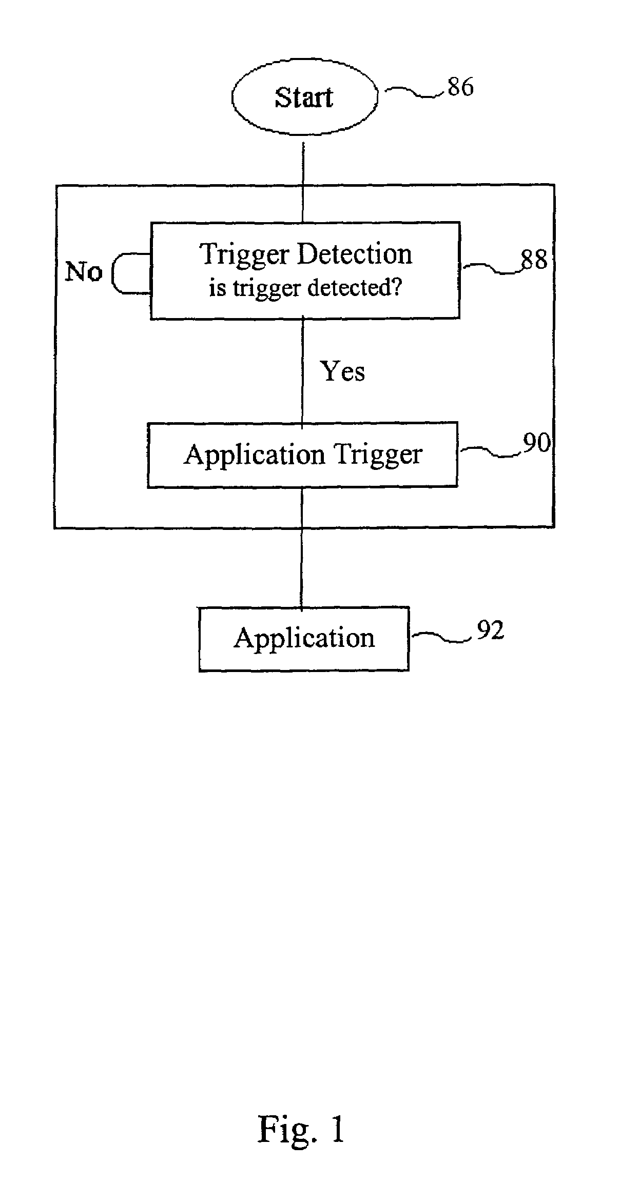 System for automatic connection to a network