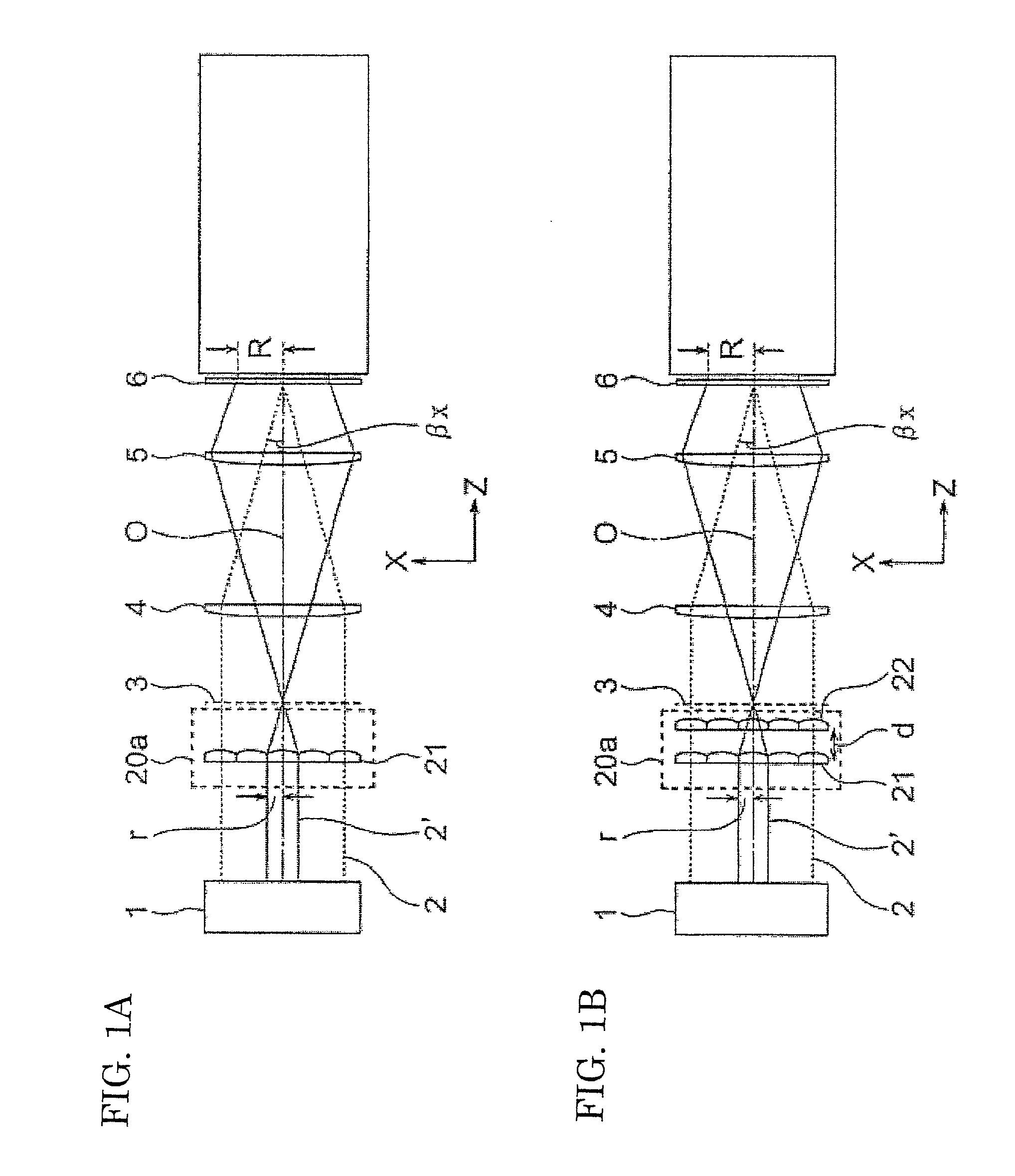 Adjustable Beam Size Illumination Optical Apparatus and Beam Size Adjusting Method