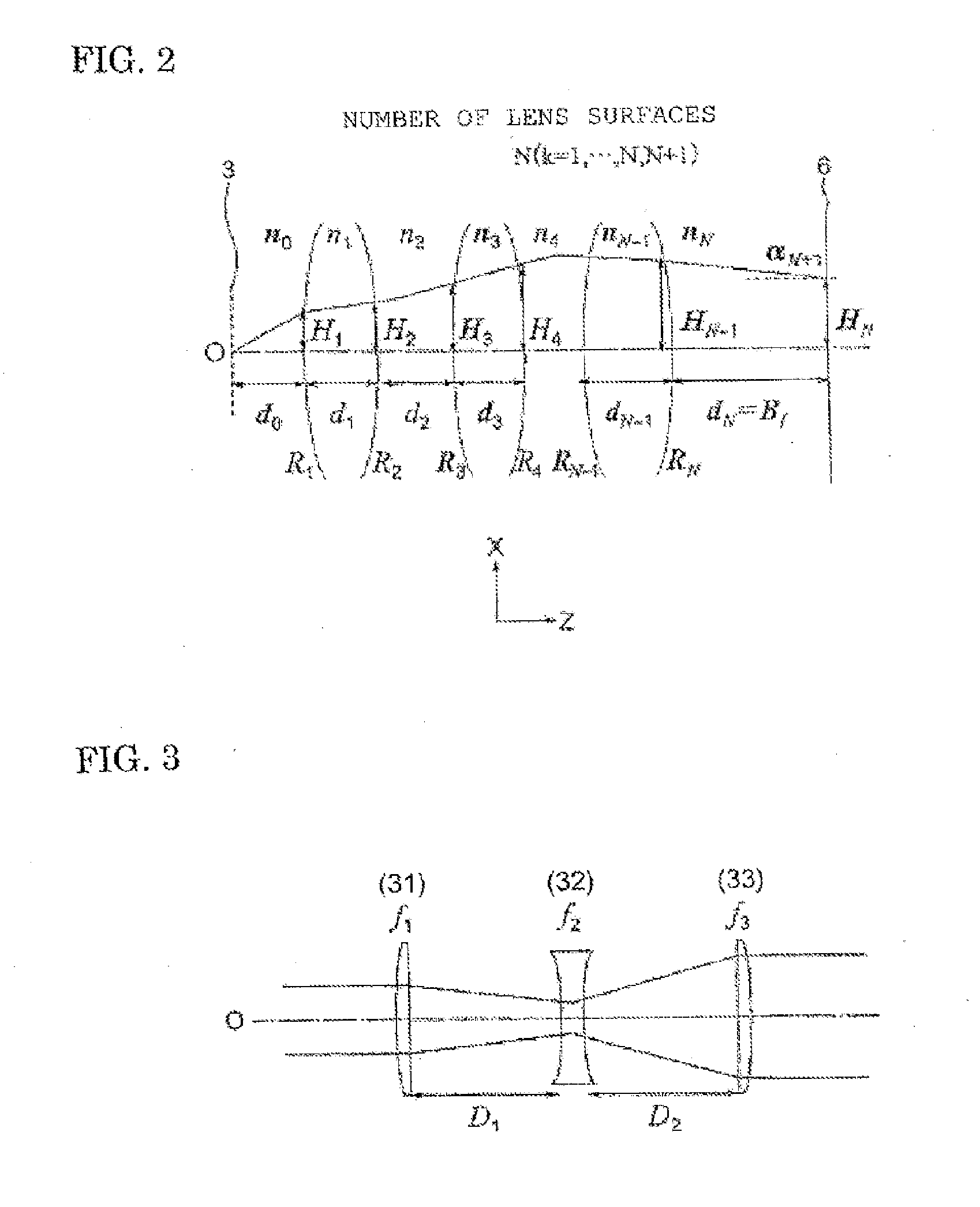 Adjustable Beam Size Illumination Optical Apparatus and Beam Size Adjusting Method