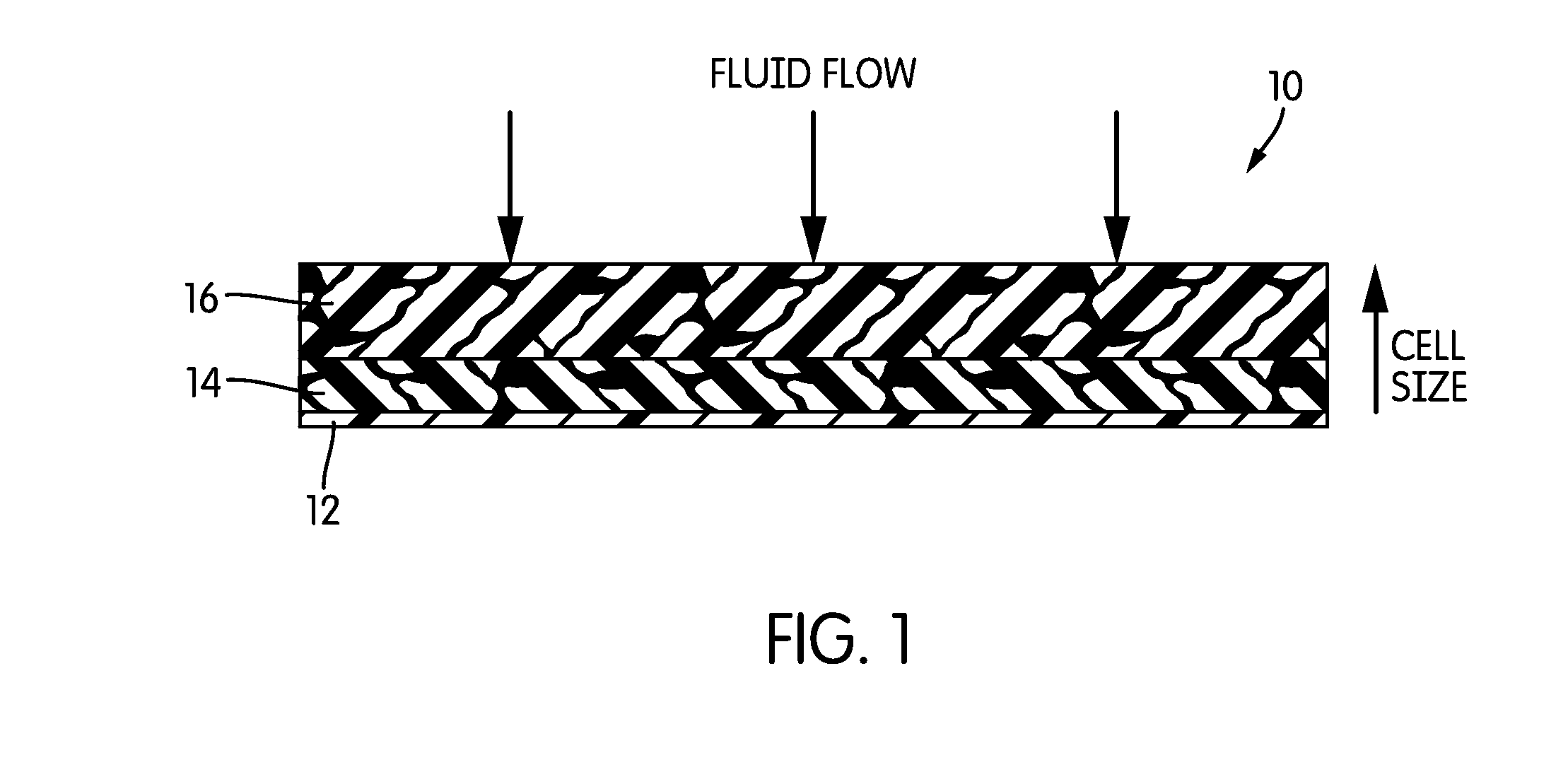 Methods for Using Polymer Foam Absorbent Materials in Wound Dressings