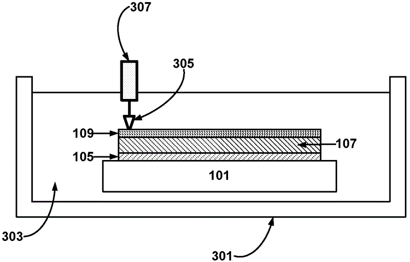 Debonding a glass substrate from carrier using ultrasonic wave