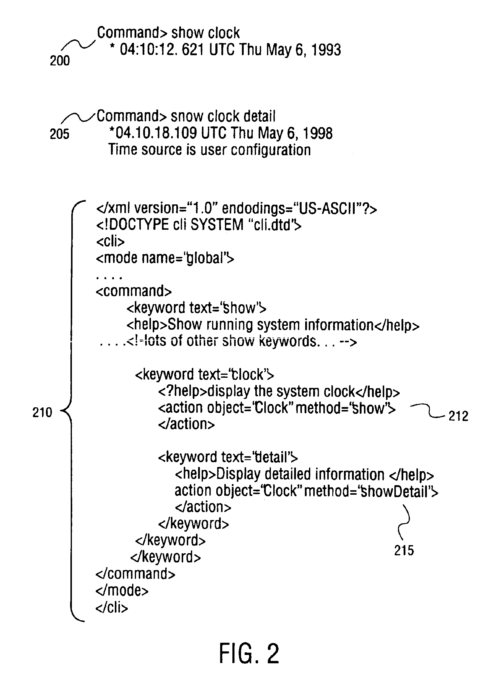 Command line interface abstraction engine