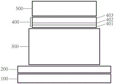 Transparent metal electrodes and their organic electroluminescent top-emitting devices