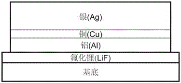 Transparent metal electrodes and their organic electroluminescent top-emitting devices