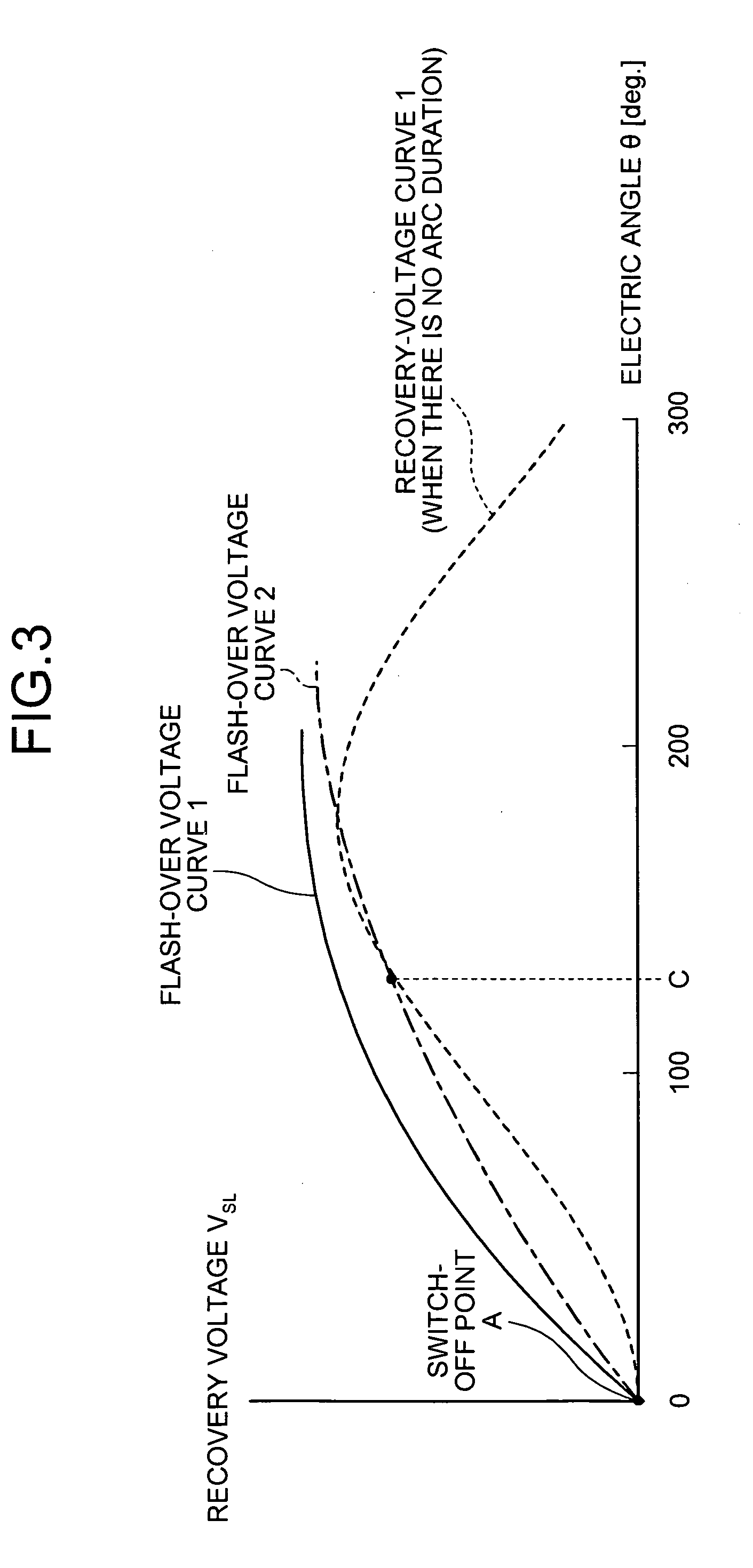 Power switching apparatus and method of controlling the same