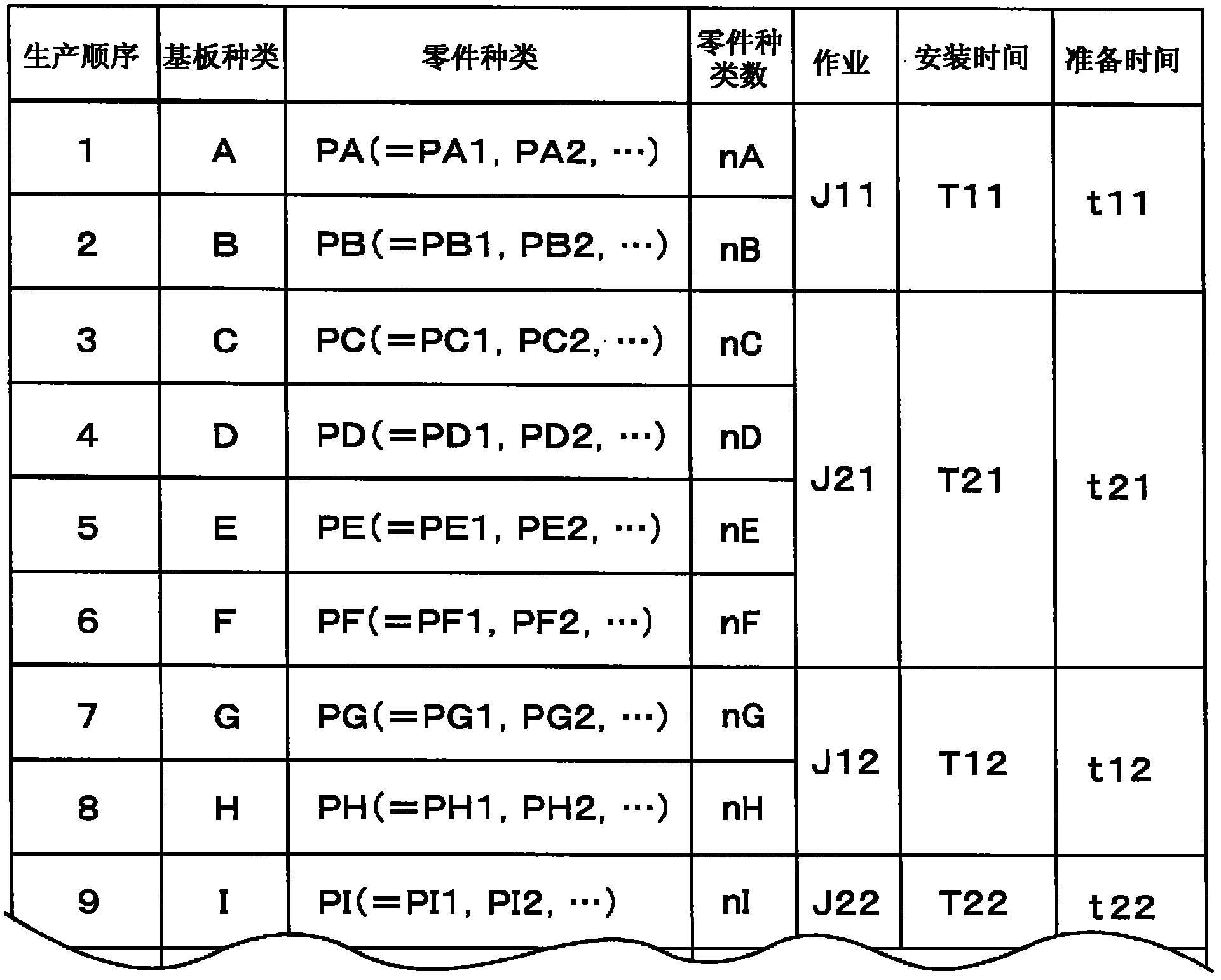 Part installation method of part assembly line