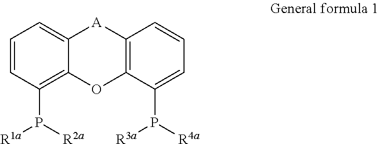 Process for the direct amination of secondary alcohols with ammonia to give primary amines