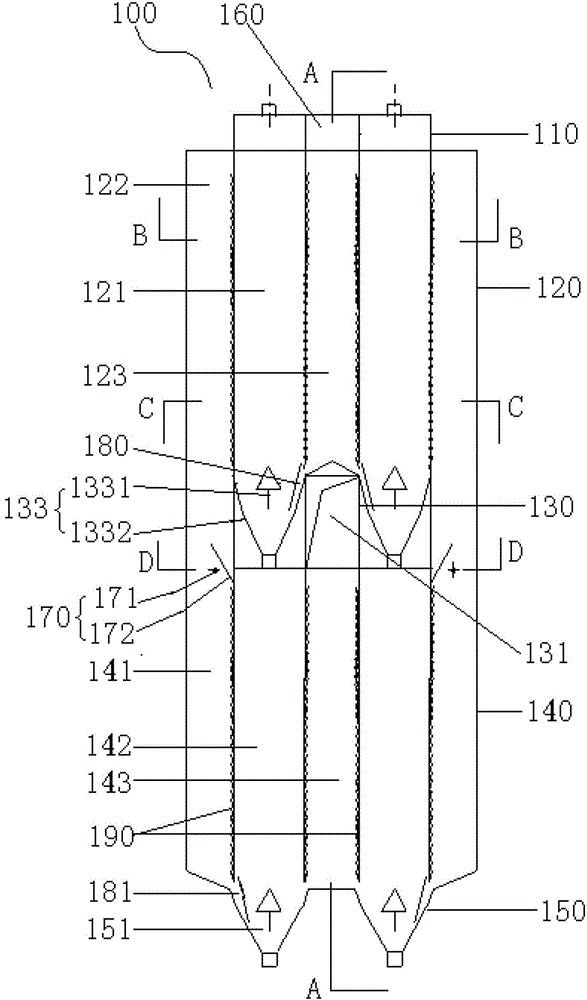 A cross-flow dual-stage moving bed active coke waste gas integrated purification tower